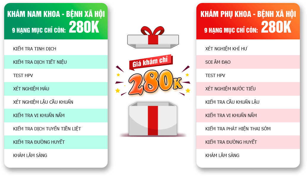 Ưu Đãi Nam Khoa - Phụ Khoa | Phòng Khám Thái Hà